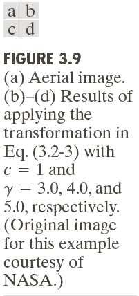 power-law transformations.