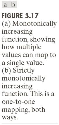 95 From Figure 3.17 (a), we can see that it is possible for multiple values to map to a single value and still satisfy these two conditions, (a) and (b).