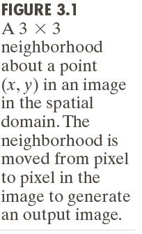 78 Typically, the neighbourhood is rectangular, centered on (x, y), and much smaller than the image.