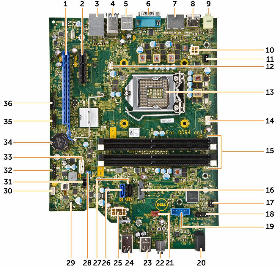 System Board Components Figure 1. Components Of The System Board 1. PCI Express x16 Gen 3 slot 2. PCI Express x4 slot 3. USB 2.0 with Network connector 4. USB 3.0 connector 5.
