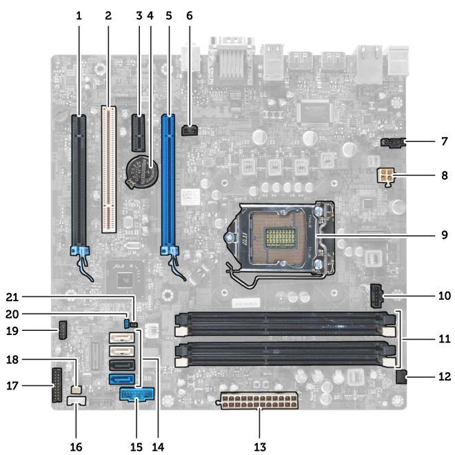 System Board Components Figure 1. Components Of The System Board 1. PCI Express x16 slot (wired as x4) 2. PCI slot 3. PCIe x1 slot 4. Coin-cell battery 5. PCI Express x16 slot 6.