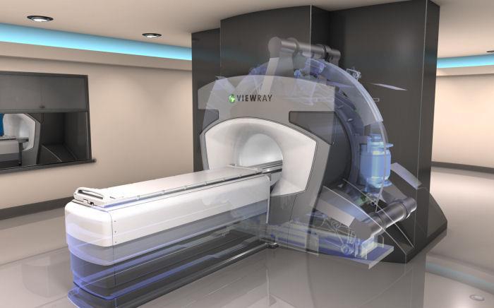 MR-Linac 18 Currently different combined