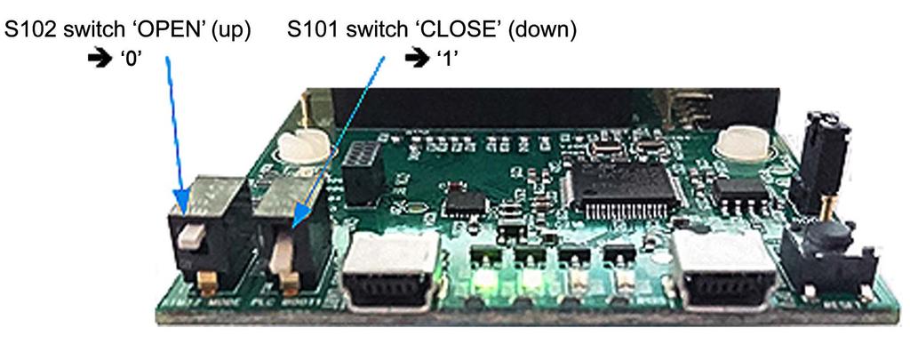 Hardware description and configuration 3.1.2 Platform mode configuration Two DIP switches are available on the STM32 control board to control the full evaluation kit behavior after the boot.