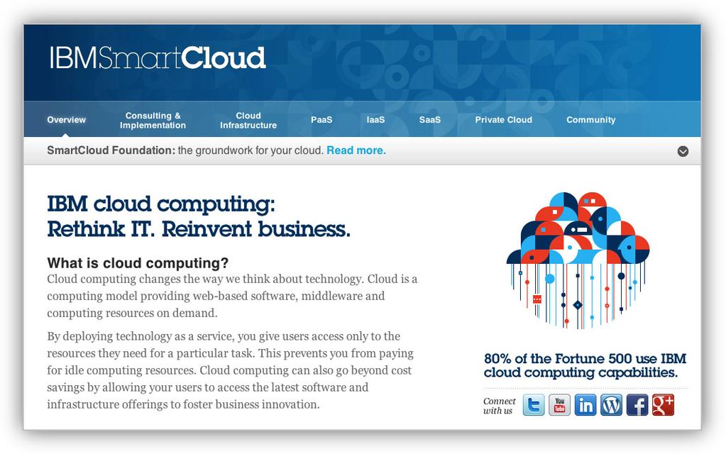 Cloud is a Priority for IBM Growth for cloud is predicted to outstrip traditional IT by 5X* Cloud will be a $7 billion business for IBM by 2015* By