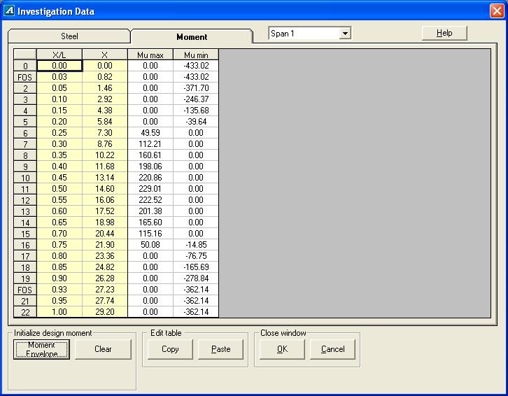 FIGURE 1.2-4 The same investigation data sheet can be found by clicking Investigation Mode from Options toolbar, as shown in Figure 1.2-5.