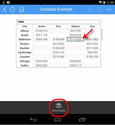 Drilling Down in Crosstab Data A Crosstab (also called a pivot table) is the tabular equivalent of a chart, displaying aggregated data along one or more dimensions.