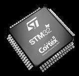 The STM32 key benefits Leading-edge architecture with the latest Cortex-M3 core from ARM Excellent real-time behaviour Outstanding power efficiency Superior and innovative peripherals Maximum