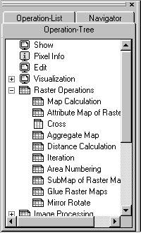 The Menu bar (Figure 1.5) can be used for example to start an operation. The ILWIS Main window has six menus: File, Edit, Operations, View, Window and Help. Figure 1.