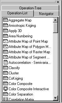 The triangles to the right of the commands on a menu indicate that there is another cascading menu. Position the mouse pointer on the command Image Processing. A submenu appears.