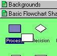 process symbol),, click on