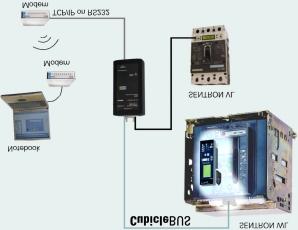 BDA with Remote Access via the Modem (or BDA Plus) If the SENTRON VL/WL circuit-breaker data is to be accessed over a long distance, a remote access method with modems can be used.