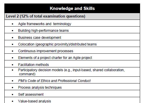 Knowledge & Skills http://www.pmi.