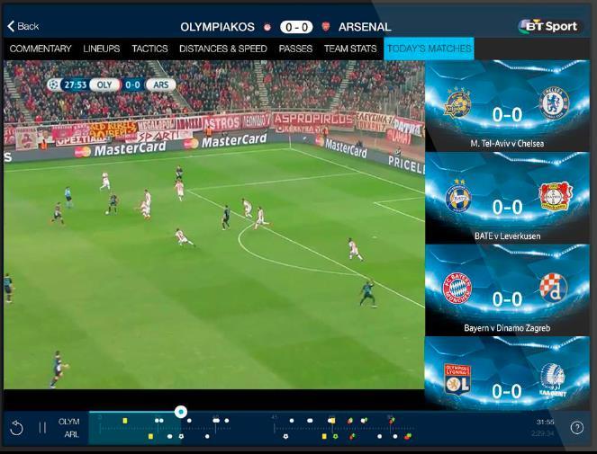 UCL viewing via App with an average of 3 interactions with timeline per session