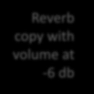volume at -6 db