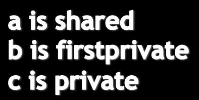 shared(a) private(b) {