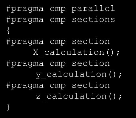 #pragma omp sections #pragma omp section X_calculation(); #pragma omp section y_calculation(); #pragma omp section z_calculation(); OpenMP work-sharing