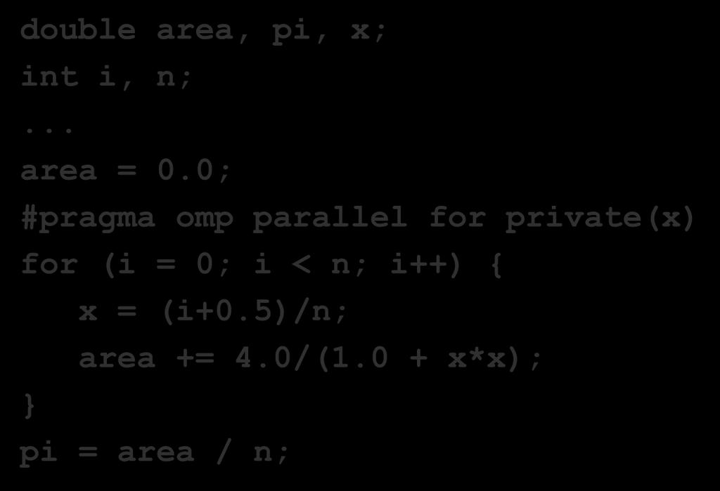 Race Condition (cont.) If we simply parallelize the loop... double area, pi, x; int i, n;... area = 0.