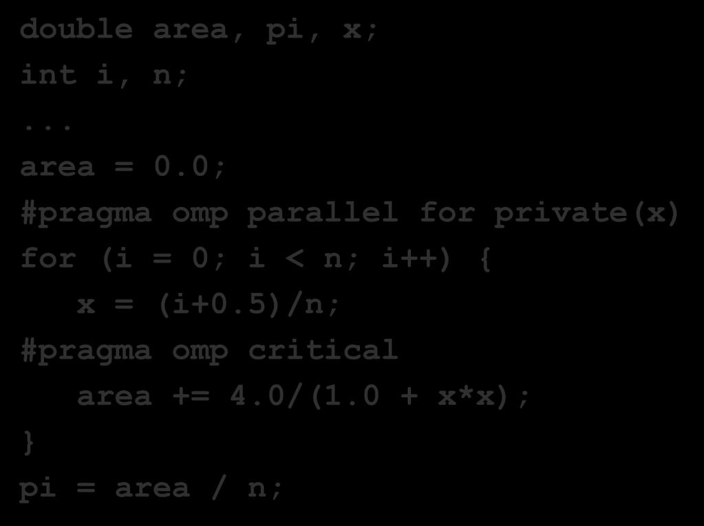 Correct, But Inefficient, Code double area, pi, x; int i, n;... area = 0.