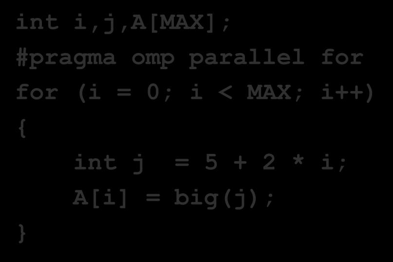 i,j,a[max]; #pragma omp parallel for for (i = 0; i
