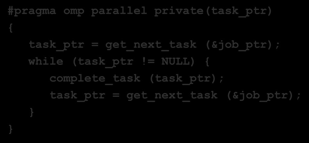 Use of parallel Pragma #pragma omp parallel private(task_ptr) { task_ptr = get_next_task