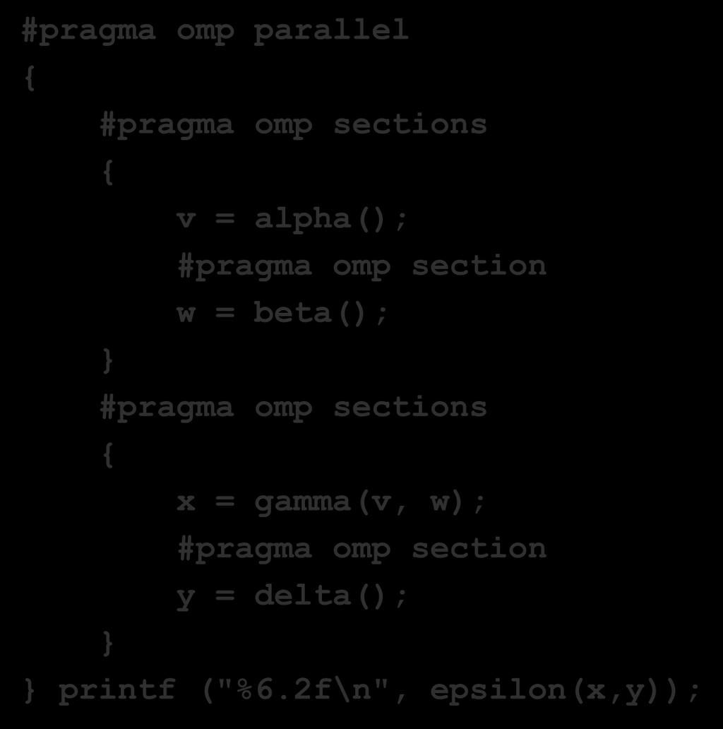 Functional Parallelism Example #pragma omp parallel { #pragma omp sections { v = alpha(); #pragma omp section w =