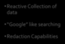Collection of data Google like searching