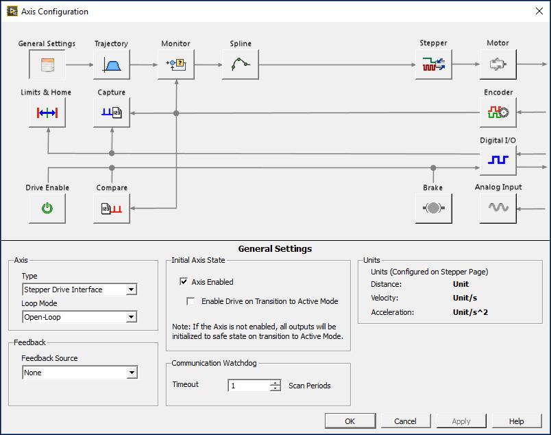 Step 4: Configure the NI 9512 Axis The Axis Configuration dialog box includes configuration options for stepper drive command signals, feedback devices, motion and digital I/O, trajectory, and axis