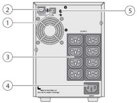 Socket for Connection to AC Power Source 2.