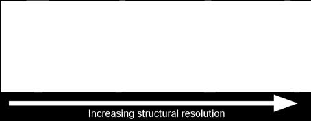 Figure 4: Representation of surface reconstruction obtained from CT measurements of the Hourglass standard.