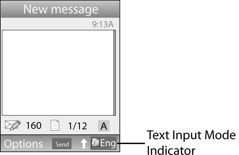 Using ABC Mode 1. To change the text input mode, press the Right soft key ( ). 2.
