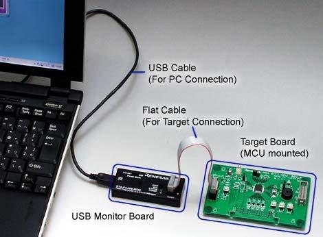 Software (CD-ROM) - GUI Flash-Over-USB*1 - Debugger*2 KD30 (only for M16C/10, M16C/1N, M16C/24, M16C/26, M16C/26A, M16C/28, M16C/29, M16C/62A, M16C/62M, M16C/62P, M16C/62N, M16C/6N, R8C/10, R8C/11,