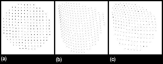 Figure 5. HS patterns generated for simulated corneas. (a) Sphere of radius 8.