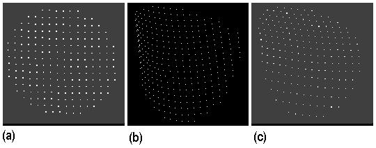 off axis; (c) Highly astigmatic ellipsoid (a:=8 mm, b:=5 mm, c:=7.5 mm), showing high distortion of HS patterns. 4.
