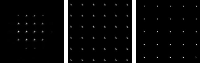 SH Grid Patterns -5 D Plano +5 D Spots stay uniformly