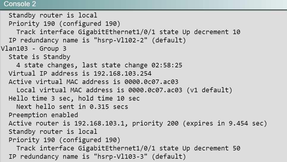 : From the output shown below of the HSRP status of DSW2, we see that the active router has a priority of 200, while the local priority is 190.