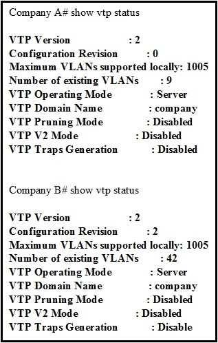 VTP ensures that all switches in the VTP domain are aware of all VLANs. However, there are occasions when VTP can create unnecessary traffic.