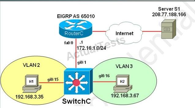 Hosts H1 and H2 are configured with the correct IP address and default gateway. SwitchC uses Cisco as the enable password.