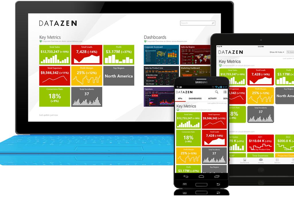 Mobile BI apps for SQL Server (previously Datazen) On-premises implementations are optimized for SQL Server Rich, interactive data visualization on all major mobile platforms No additional