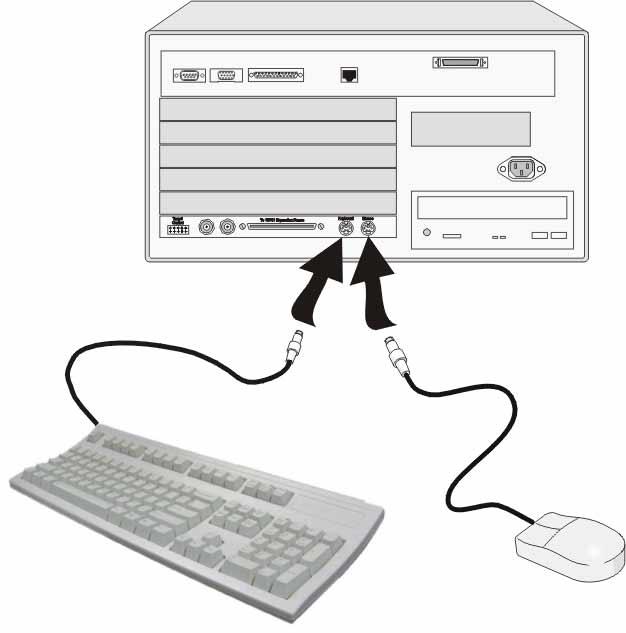 Chapter 2: Connecting and Configuring Hardware To connect the mouse, keyboard, and monitor To connect the mouse, keyboard, and monitor The 16700B must have