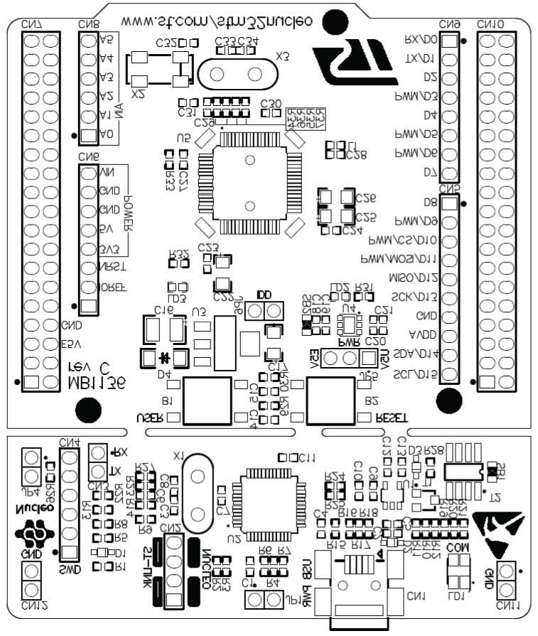 UM1724 Hardware layout and configuration Figure 7. Connecting the STM32 Nucleo board to program the on-board STM32 5.2.4 Using ST-LINK/V2-1 to program/debug an external STM32 application Note: It is very easy to use the ST-LINK/V2-1 to program the STM32 on an external application.