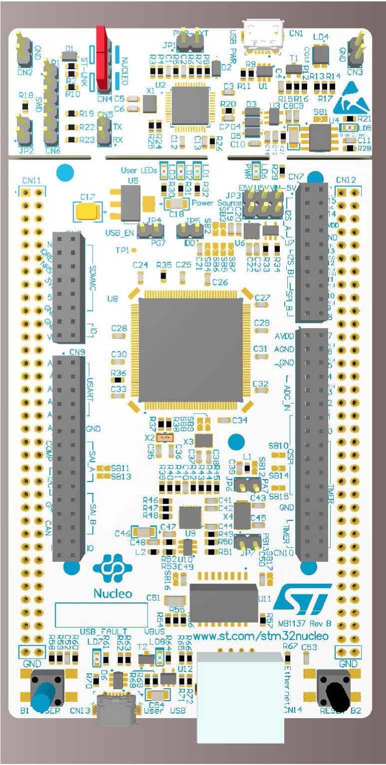 Hardware layout and configuration UM1974 Figure 9. Connecting the STM32