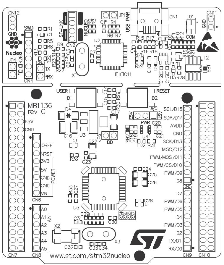 Hardware layout and configuration Table 4. Debug connector CN4 (SWD) (continued) 5 NRST RESET of target MCU 6 SWO Reserved Figure 8.