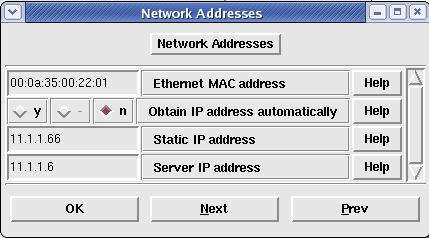 Network Address : Static IP