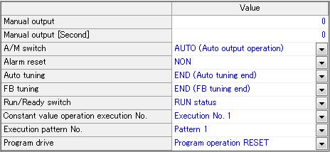 (a) Operation Information It provides function of editing operation information.