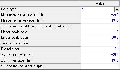 (g) Input Parameter [MODE5] It provides function of editing input parameter.