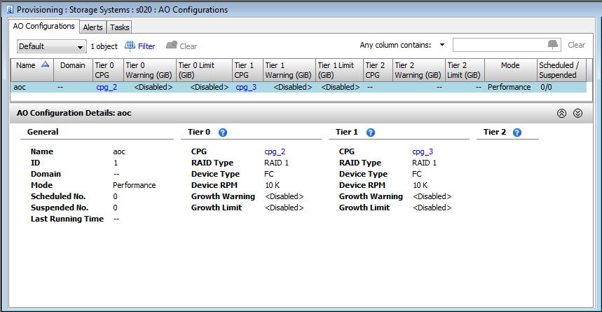 The list pane displays the names of all AO configurations on the selected system and related information: Column Name Domain Tier 0 CPG Tier 0 Warning Tier 0 Limit Tier 1CPG Tier 1Warning Tier 1