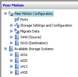 The Peer Motion Configuration tree node appears. 3.