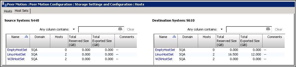 When the Hosts node is selected in the Peer Motion tree, a Hosts tab and a Host Sets tab will be displayed in the Management Window.