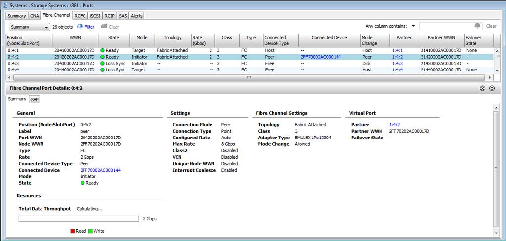 Summary, Sessions, and Host tabs are displayed for iscsi-configured ports.