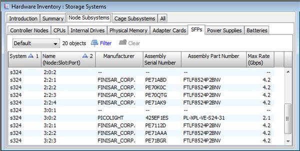 The Node Subsystems SFPs tab displays the following information: Column System* Name Manufacturer Assembly Serial Number Assembly Part Number Max Rate The name of the system.